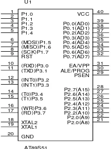 Gambar 2.1 Mikrokontroler AT89S51 