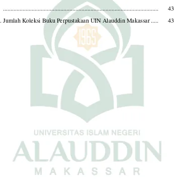 Tabel 4. Jumlah Koleksi Buku Perpustakaan UIN Alauddin Makassar .....  