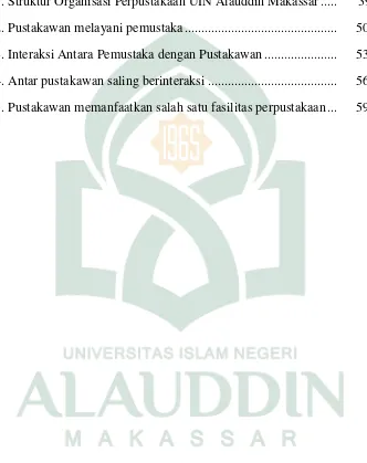 Gambar 1. Struktur Organisasi Perpustakaan UIN Alauddin Makassar .....  