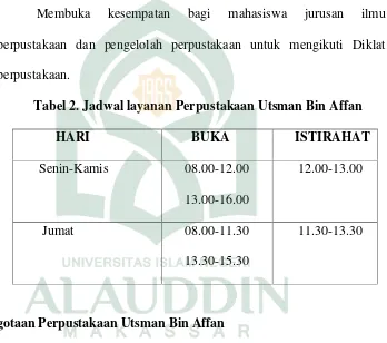 Tabel 2. Jadwal layanan Perpustakaan Utsman Bin Affan