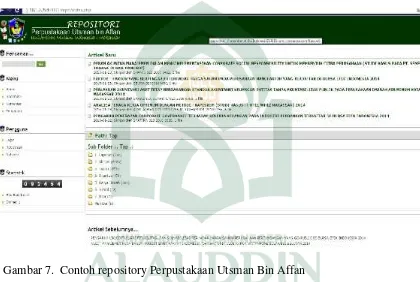 Gambar 7.  Contoh repository Perpustakaan Utsman Bin Affan