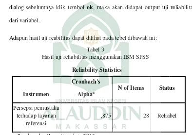 Tabel 3 Hasil uji reliabilitas menggunakan IBM SPSS 