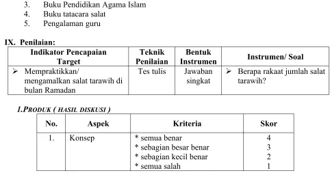 Gambar peraga salat tarawih