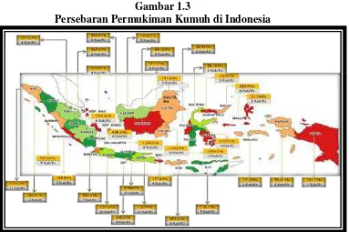 Gambar 1.3 Persebaran Permukiman Kumuh di Indonesia 