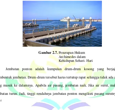 Gambar 2.7. Penerapan Hukum  