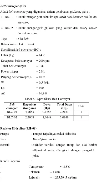 Tabel 5.3 Spesifikasi Belt Conveyer 