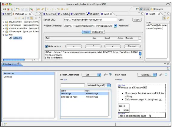 Fig. 2. that has been edited with Eclipse in Fig. 1 is displayedvisible in the top right