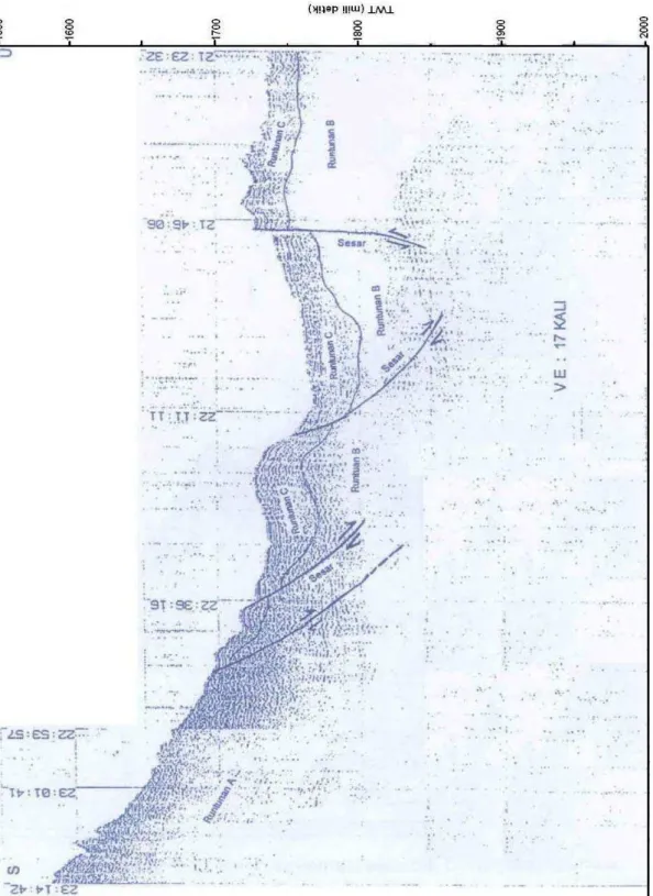 Gambar 2. Contoh rekaman seismik L-40 yang diambil dari bagian barat-laut