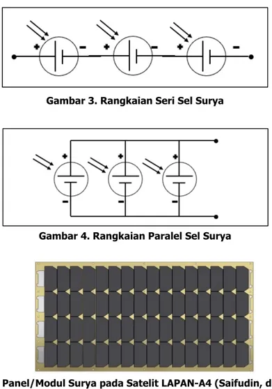 Gambar 4. Rangkaian Paralel Sel Surya 