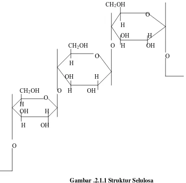 Gambar .2.1.1 Struktur Selulosa 