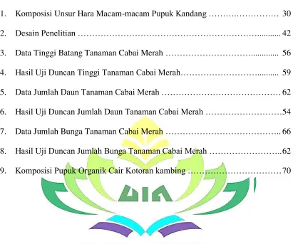Tabel   