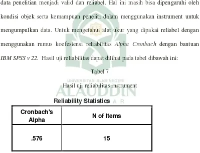 Tabel 7 Hasil uji reliabilitas instrument  