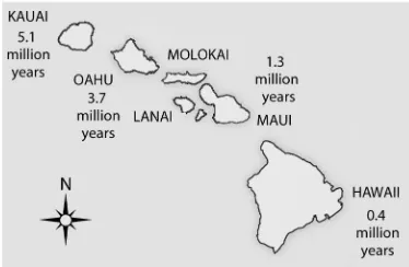 Figure 25.352) According to the theory of sea-floor spreading, oceanic islands, such as the Hawaiian Islands 