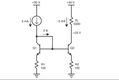FIGURE 2.9a Simple current mirror.