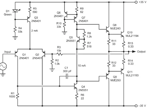 FIGURE 2.12 A basic 50-W power ampliﬁer.