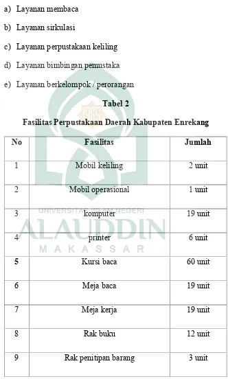 Tabel 2Fasilitas Perpustakaan Daerah Kabupaten Enrekang