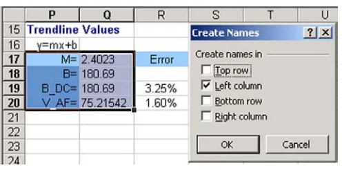 FIGURE 17 Calculation of βDC and VAF; the formula box shows EQ. 4 