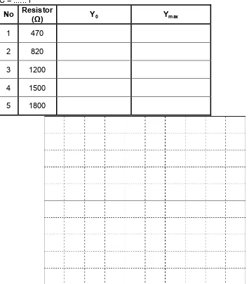 Tabel 6. Hasil pengukuran beda fasa pada rangkaian RC seri, dengan f = 1 kHz dan C = .....