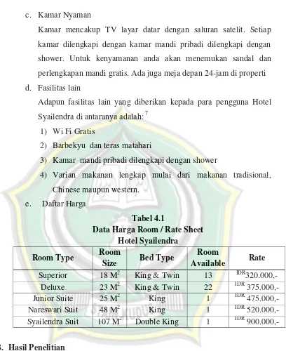 Tabel 4.1 Data Harga Room / Rate Sheet 