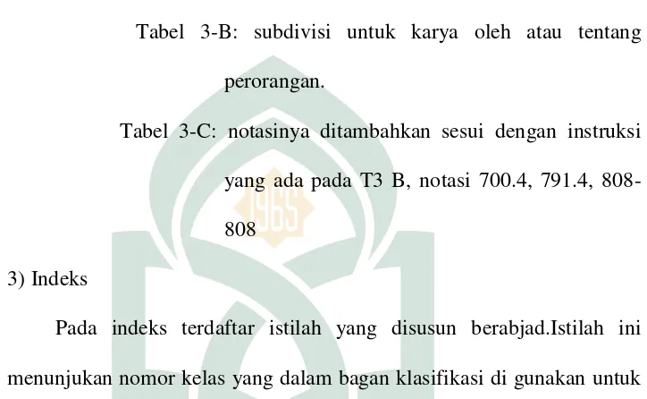 Tabel 3-B: subdivisi untuk karya oleh atau tentang