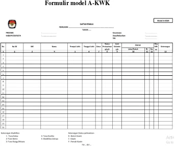 Gambar 4.2 Formulir model A-KWK 