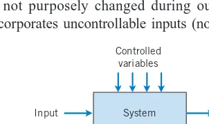 Figure 2-2transformation of inputs to outputs.