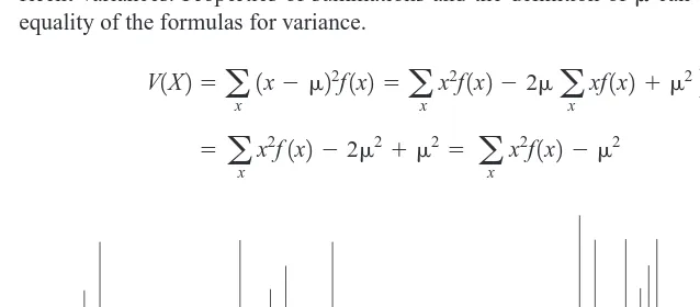 Figure 3-5A probability distribution can be viewed as a loading with the mean equalto the balance point