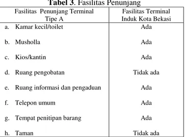 Tabel 4. Volume Bus 