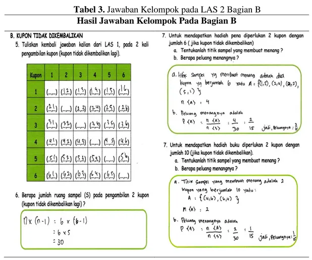 Tabel 3. Jawaban Kelompok pada LAS 2 Bagian B  Hasil Jawaban Kelompok Pada Bagian B 