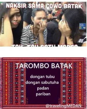 Gambar 4.1 Tarombo Batak 