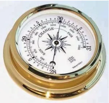 Gambar 17. Skema Barometer Aneroid 