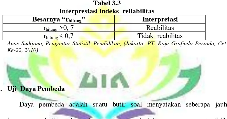 Tabel 3.3 Interprestasi indeks  reliabilitas  