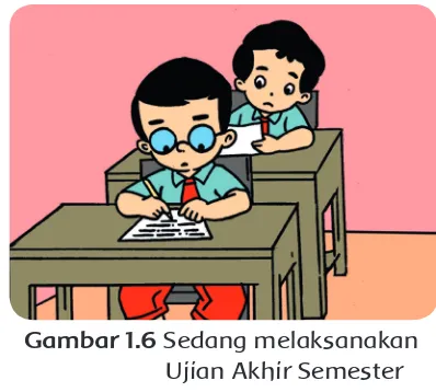 Gambar 1.6 Sedang melaksanakan 