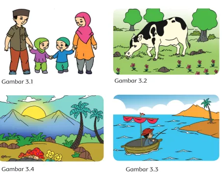 Gambar 3.1Gambar 3.2