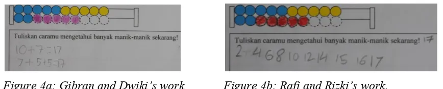 Figure 4a: Gibran and Dwiki’s work