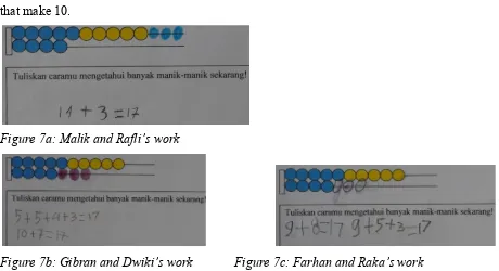 Figure 7a: Malik and Rafli’s work