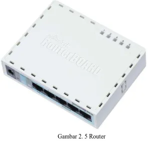 Gambar 2. 5 Router 