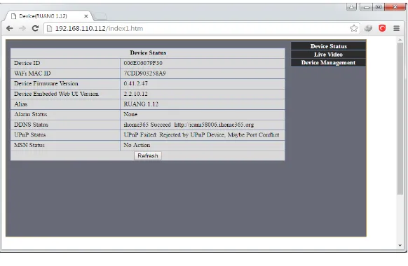 Gambar 4. 2 Login User pada IP Camera 