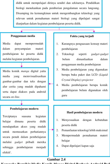 gambar-gambar dan teks dengan 
