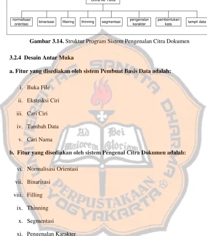 Gambar 3.14. Struktur Program Sistem Pengenalan Citra Dokumen 