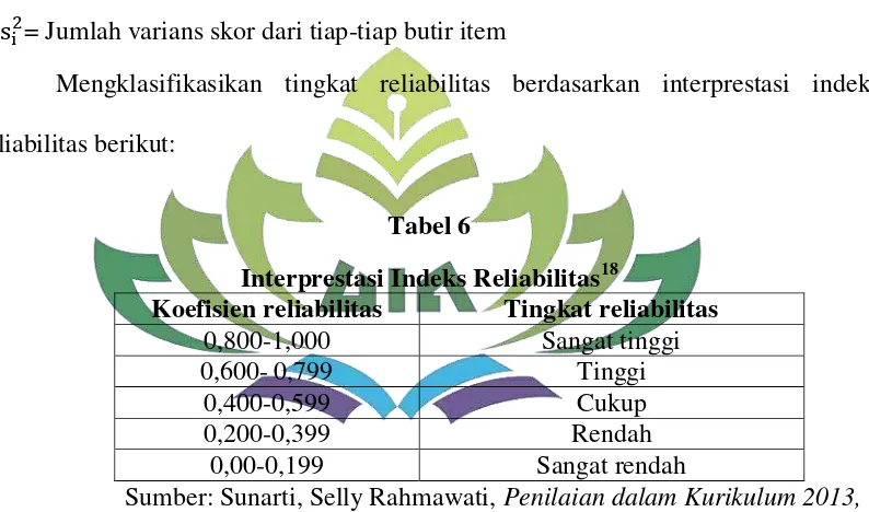 Tabel 6 Interprestasi Indeks Reliabilitas18 