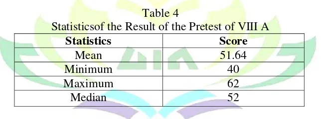 Table 4 Statisticsof the Result of the Pretest of VIII A 