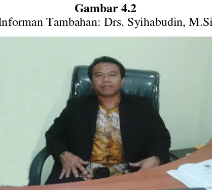 Gambar 4.2 Informan Tambahan: Drs. Syihabudin, M.Si 