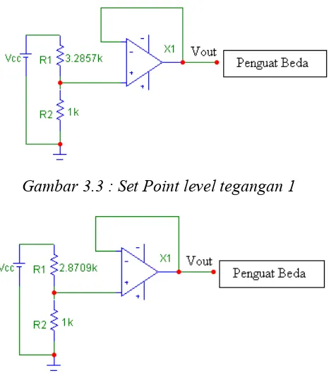 Gambar 3.3 : Set Point level tegangan 1