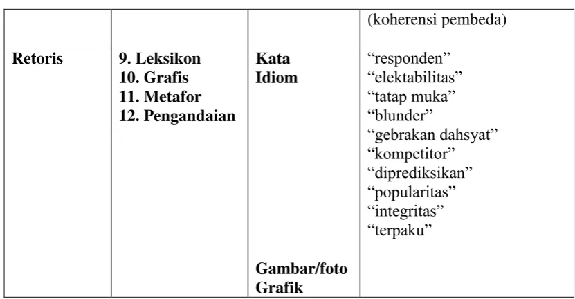 Gambar/foto 