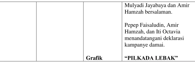 Grafik  