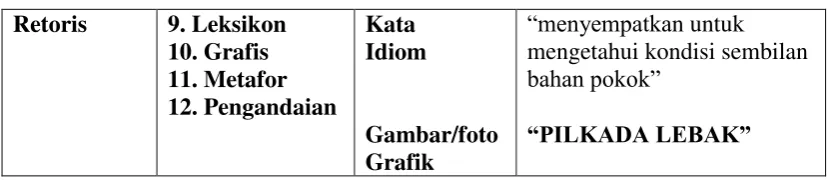 Gambar/foto 