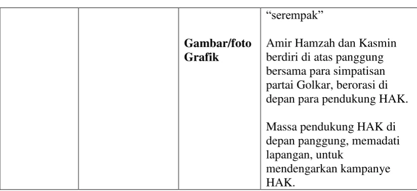 Gambar/foto 