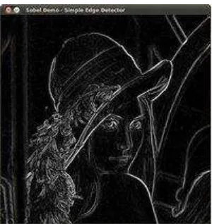 Gambar 3.17 Hasil Operasi Sobel (OpenCV, 2012) 