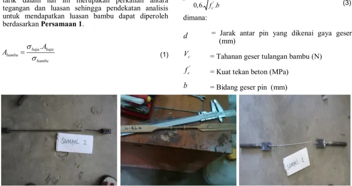 Gambar 1. Benda uji kuat tarik '60,6..ccVdf bbajabambubajaAbambuAdcV'cfb